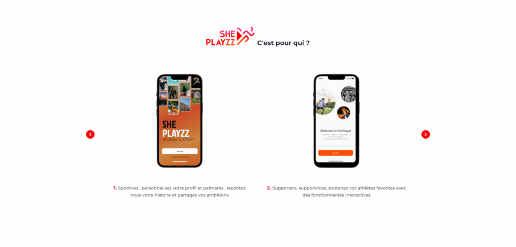 Description des fonctionnalités de l'application Sheplayzz